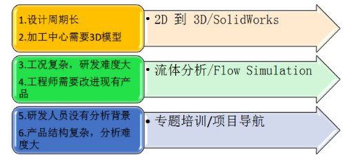 QQ截图20191113143951.png