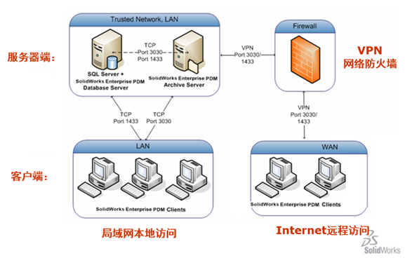 QQ截图20200205144156.png