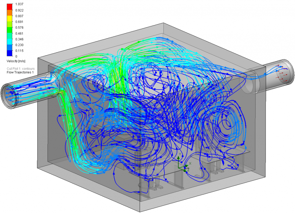 solidworks-flow-simulation-hvac-module-1024x741.png