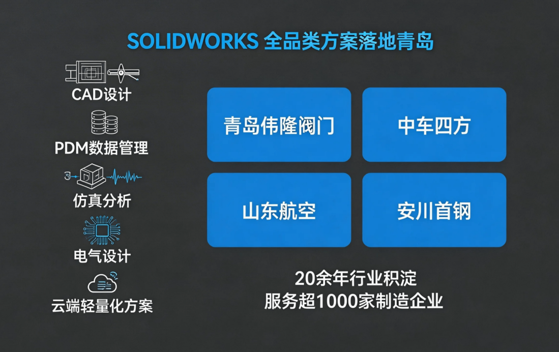 SOLIDWORKS青岛